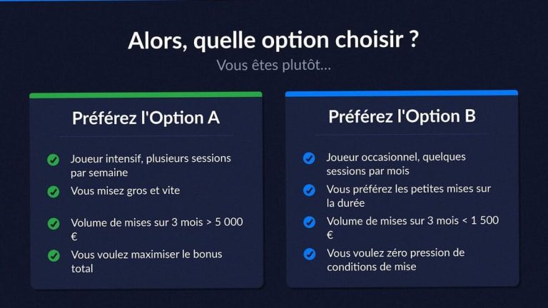 Rainbet Casino options bonus