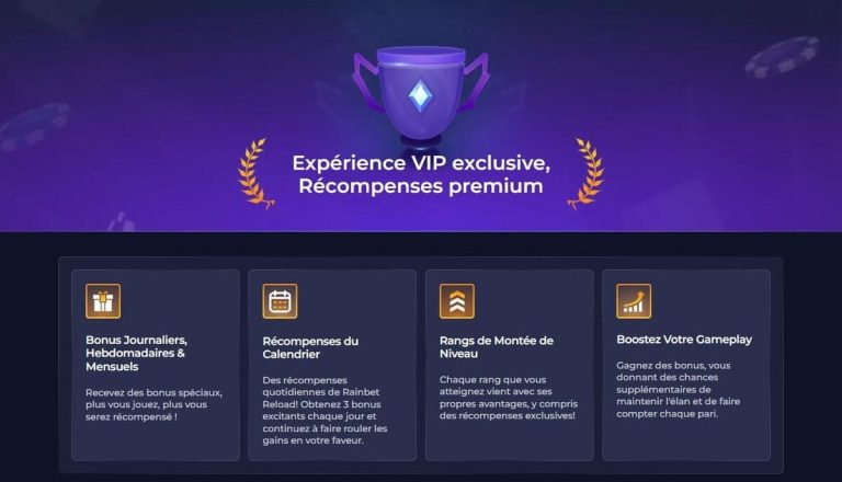 Rainbet Casino programme VIP